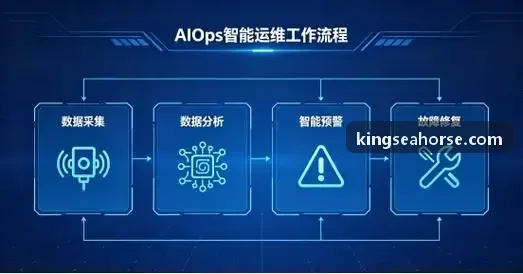 车规级双模V2XJ9旗舰封装显微图